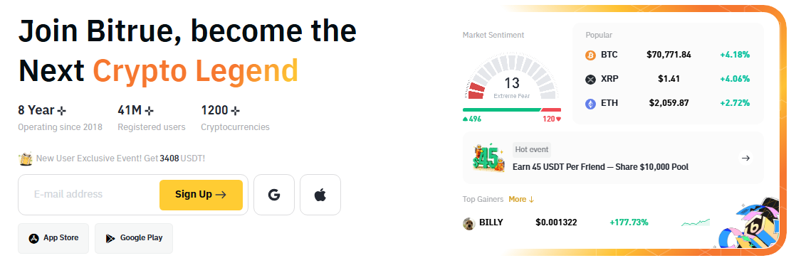 Bitrue Crypto Exchange